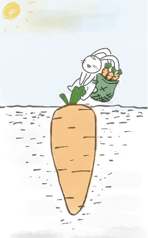 wortel van je klachten